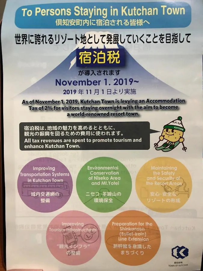 ホテル ペンション　ニューホワイトベアー 倶知安町 2*,  日本
